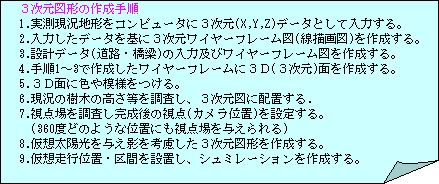 メモ:    ３次元図形の作成手順     1.実測現況地形をコンピュータに３次元(X,Y,Z)データとして入力する。     2.入力したデータを基に３次元ワイヤーフレーム図(線描画図)を作成する。     3.設計データ(道路・橋梁)の入力及びワイヤーフレーム図を作成する。     4.手順1～3で作成したワイヤーフレームに３Ｄ(３次元)面を作成する。     5.３Ｄ面に色や模様をつける。     6.現況の樹木の高さ等を調査し、３次元図に配置する.     7.視点場を調査し完成後の視点(カメラ位置)を設定する。  　   (360度どのような位置にも視点場を与えられる)     8.仮想太陽光を与え影を考慮した３次元図形を作成する。     9.仮想走行位置・区間を設置し、シュミレーションを作成する。   